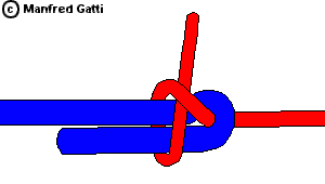 Link auf http://www.dsv-pa-bochum.de erforderlich
