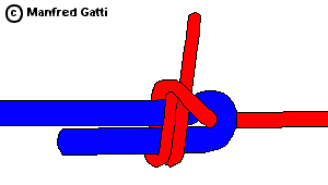 Link auf http://www.dsv-pa-bochum.de erforderlich
